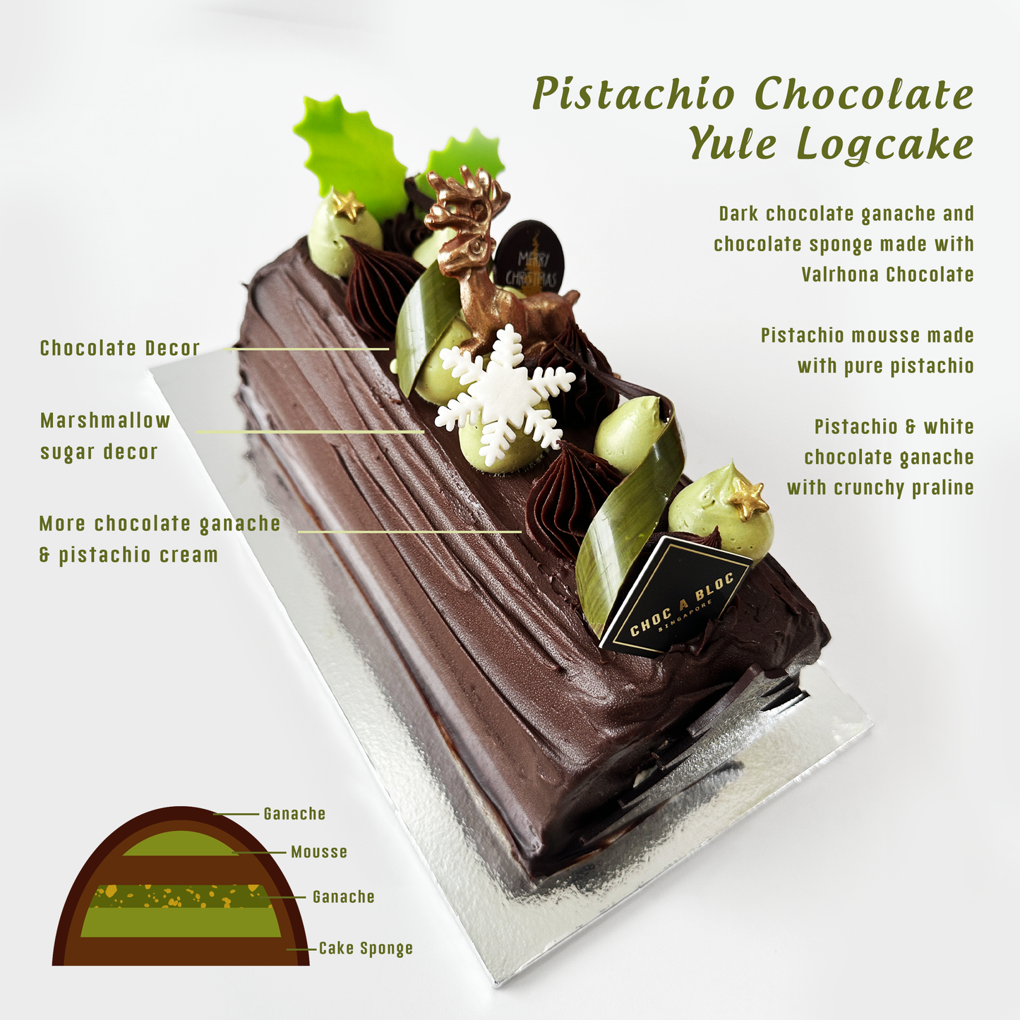 Christmas Special: Pistachio Chocolate Yule Logcake