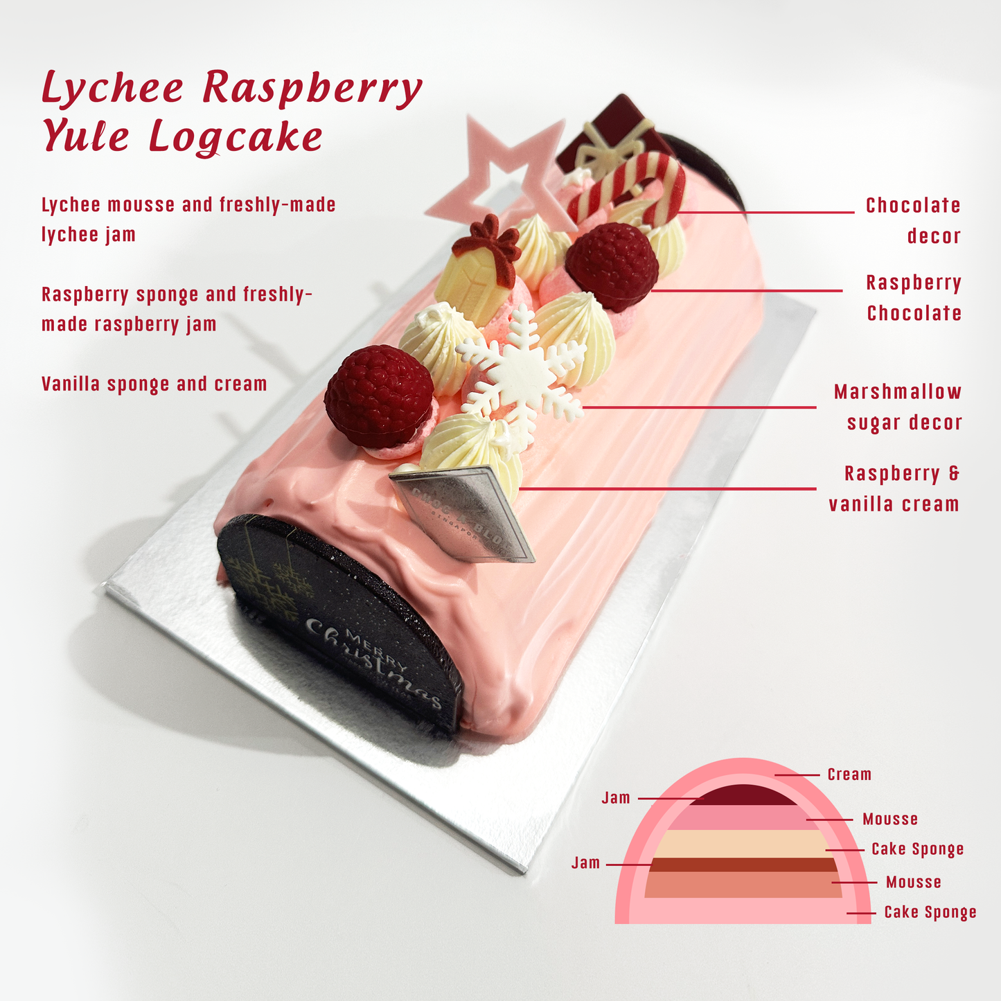 Christmas Special: Lychee Raspberry Yule Logcake