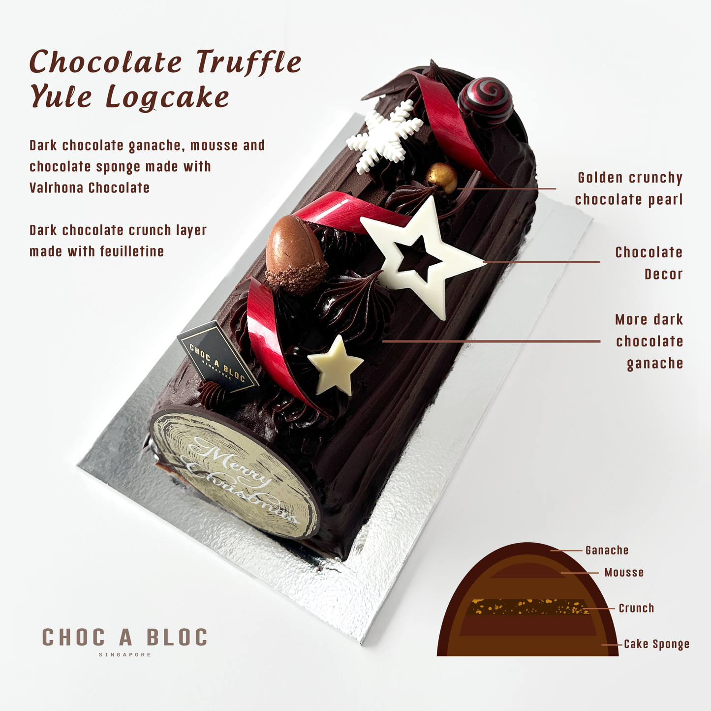 Christmas Special: Chocolate Truffle Yule Logcake